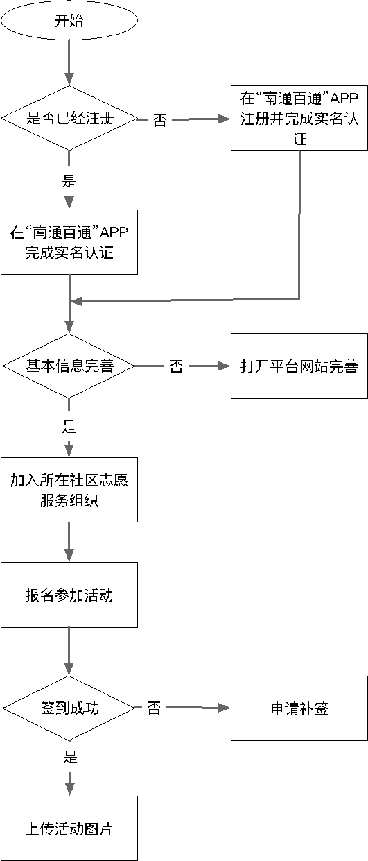 圖片3.png 圖片3.png