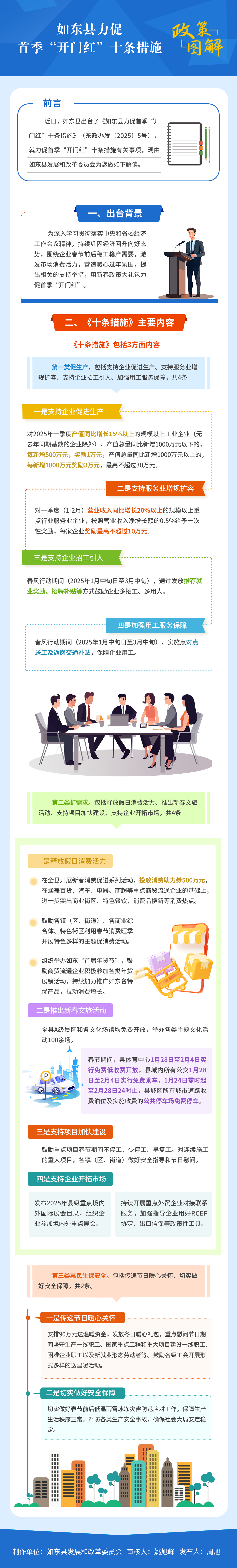 如東縣力促首季“開門紅”十條措施.png