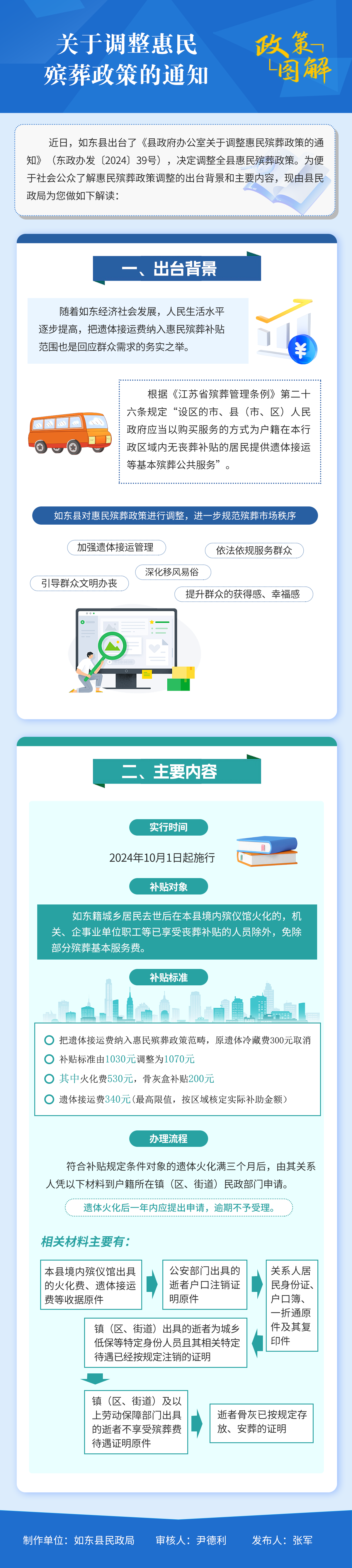 關于調整惠民殯葬政策的通知.png