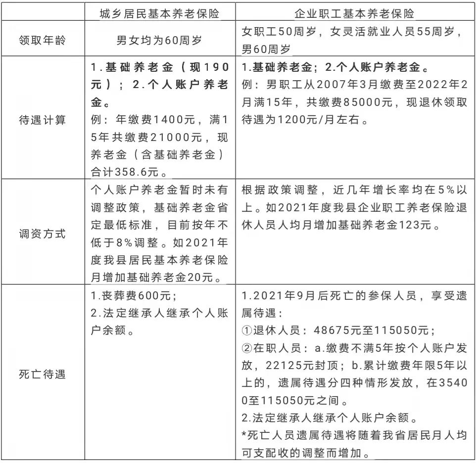 2表格2.jpg 2表格2.jpg