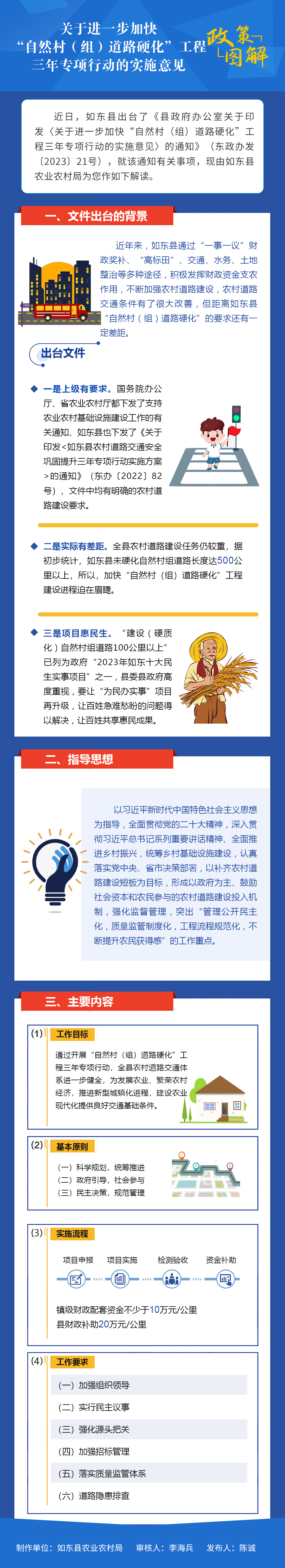 關(guān)于進(jìn)一步加快“自然村（組）道路硬化”工程三年專項(xiàng)行動(dòng)的實(shí)施意見(jiàn) 修改2.png