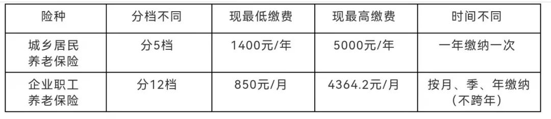 2表格.jpg 2表格.jpg