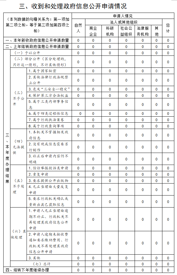 屏幕截圖 2025-01-08 053038.png 屏幕截圖 2025-01-08 053038.png