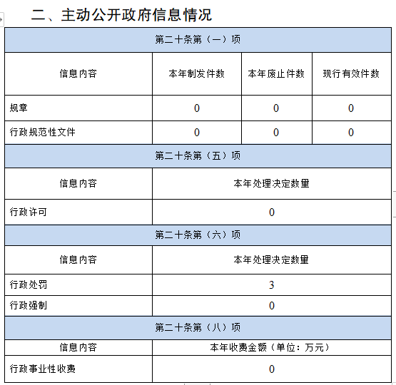 屏幕截圖 2025-01-08 052944.png 屏幕截圖 2025-01-08 052944.png