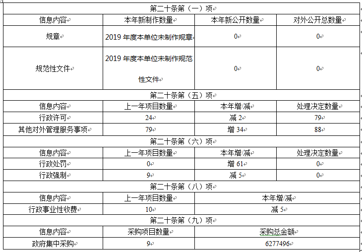 QQ圖片20200114153417.png QQ圖片20200114153417.png