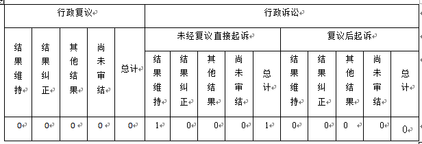 QQ圖片20200114153603.png QQ圖片20200114153603.png